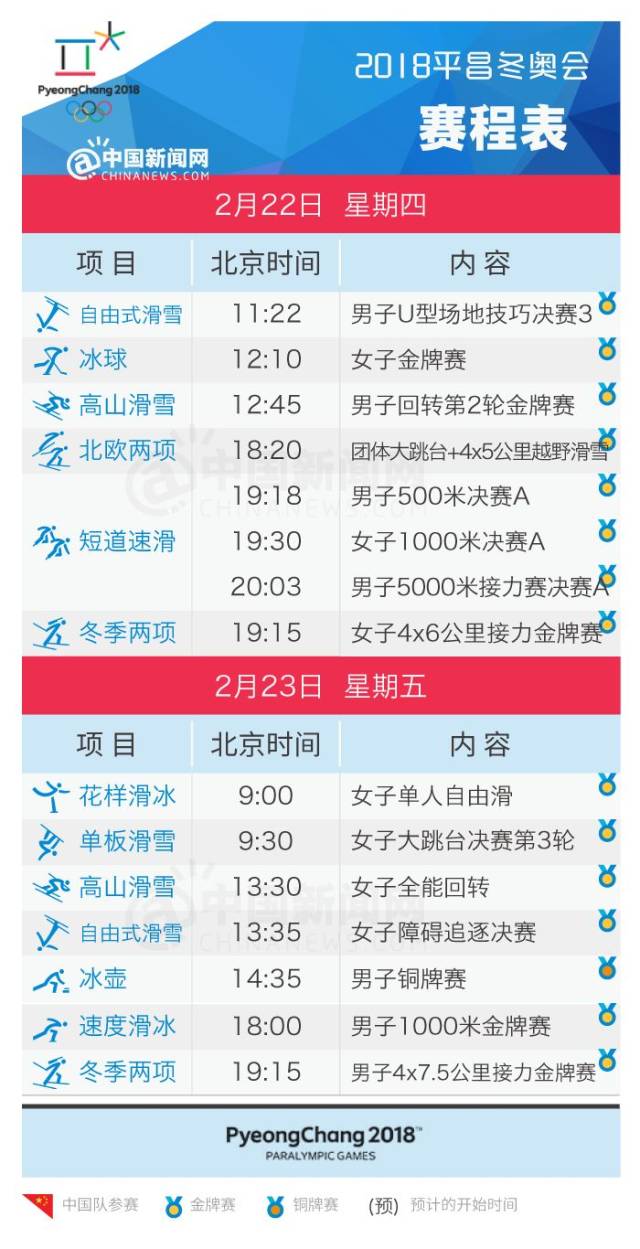 山东新闻 第8页